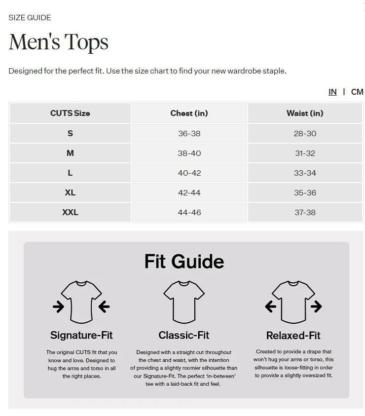 Men's Cuts AO Signature Fit Polo - Cashmere Grey